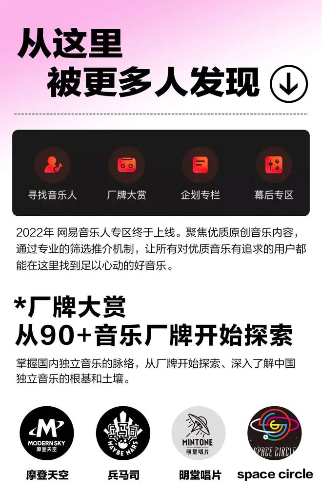 60万+网易音乐人闪闪发米乐m6光的2022！(图5)