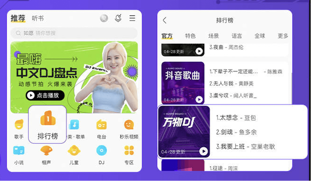 米乐m6酷我音乐上线沉浸式DJ专区、万物DJ榜单打造全感官超燃体验(图3)