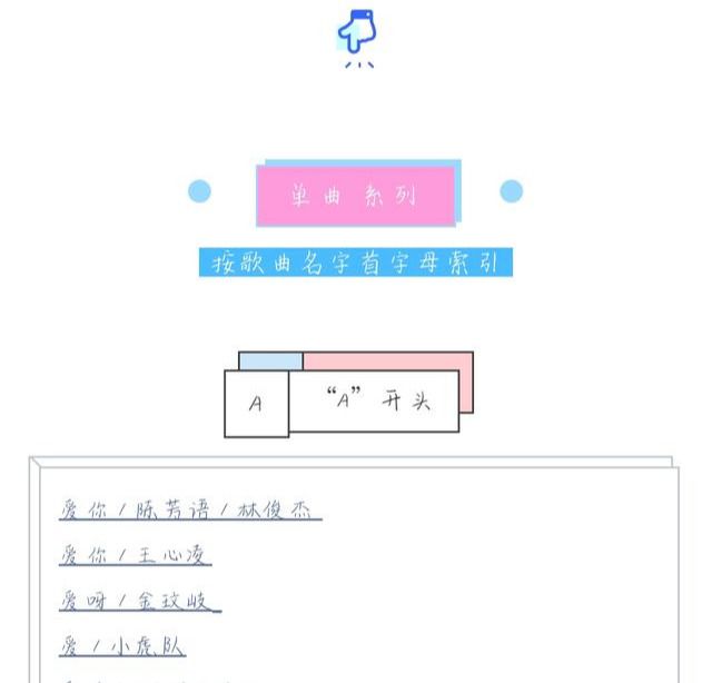 米乐m6木子科技·分享——一起来练琴吧(图2)