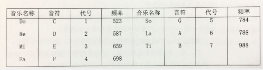 江恩理论中波动法则详细解析米乐m6(图1)