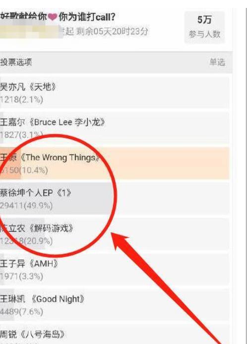爱游戏网友评出最流行音乐排行王源陈立农上榜第一名备受争议！(图4)