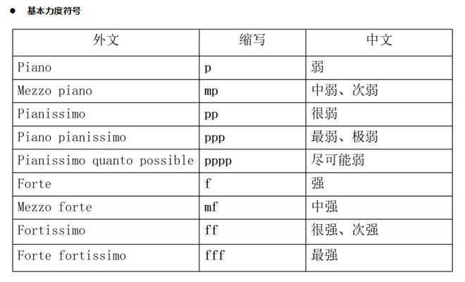 我家孩子参加过的全国音乐爱游戏大赛最强剧透来了(图11)